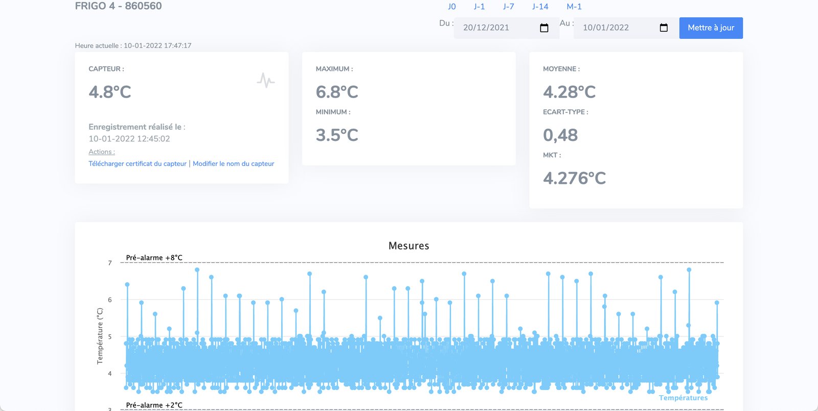 Interface de suivi Tracetemp : relevés de température et traçabilité des produits sensibles
